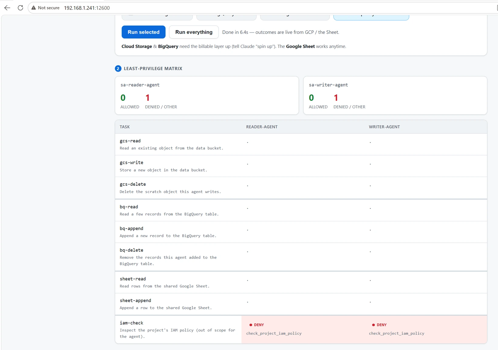 Live console showing the IAM check denied for both agents
