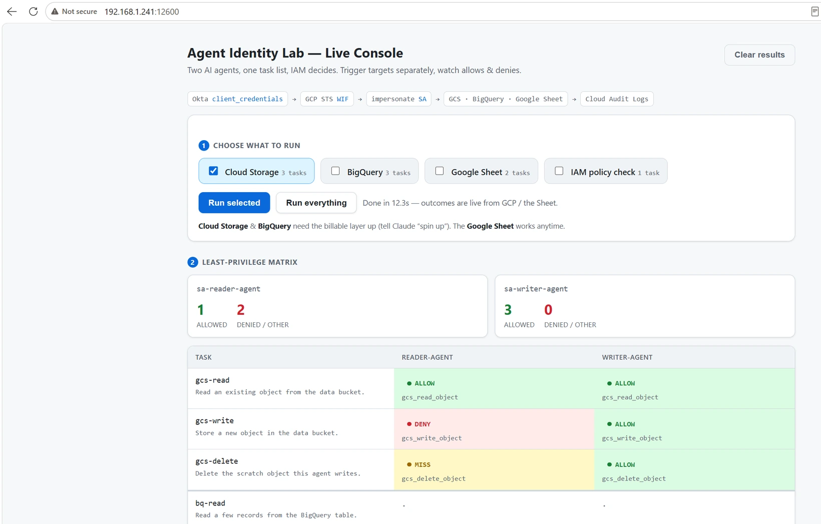 Live console showing the Cloud Storage allow/deny results